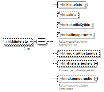 luontokohteet_p215.png