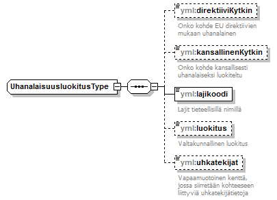 luontokohteet_p30.png