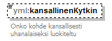 luontokohteet_p32.png