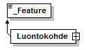 luontokohteet_p36.png