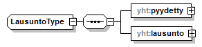 luontokohteet_p86.png