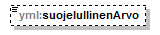 luontokohteet_p9.png
