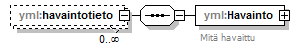 luontokohteet_p22.png
