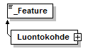 luontokohteet_p36.png