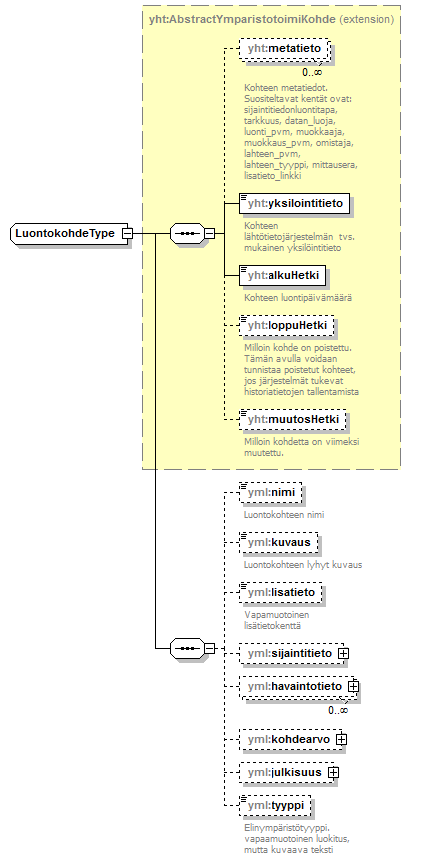 luontokohteet_p17.png