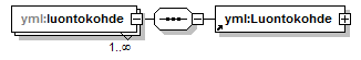 index_p29.png