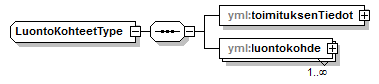index_p27.png
