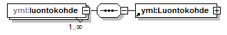 index_p29.png