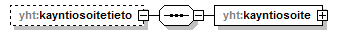 index_p511.png