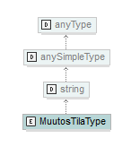 maaAinesluvat_p145.png