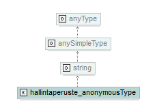 maaAinesluvat_p199.png