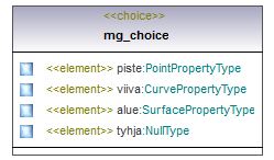 maaAinesluvat_p225.png
