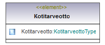 maaAinesluvat_p269.png