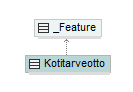 maaAinesluvat_p270.png