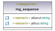 maaAinesluvat_p277.png