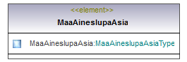 maaAinesluvat_p278.png
