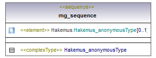 maaAinesluvat_p284.png