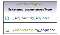 maaAinesluvat_p285.png