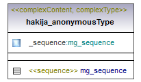maaAinesluvat_p287.png