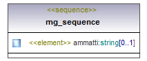 maaAinesluvat_p289.png