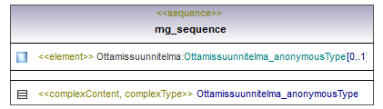 maaAinesluvat_p291.png