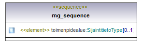 maaAinesluvat_p294.png