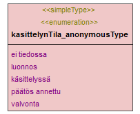 maaAinesluvat_p297.png