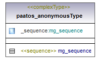 maaAinesluvat_p299.png