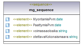 maaAinesluvat_p302.png