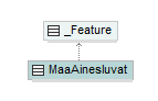 maaAinesluvat_p304.png