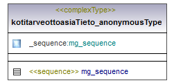 maaAinesluvat_p308.png