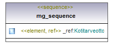 maaAinesluvat_p309.png