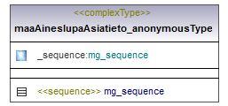 maaAinesluvat_p310.png