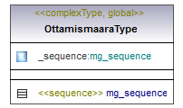maaAinesluvat_p314.png