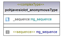 maaAinesluvat_p324.png