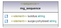 maaAinesluvat_p325.png