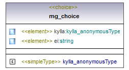 maaAinesluvat_p331.png