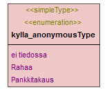 maaAinesluvat_p332.png