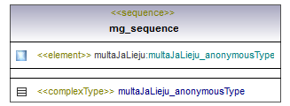 maaAinesluvat_p343.png