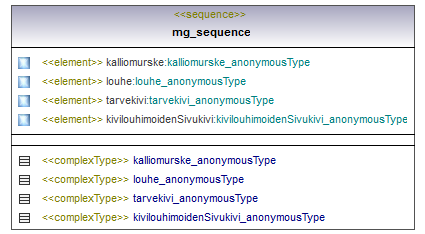 maaAinesluvat_p347.png