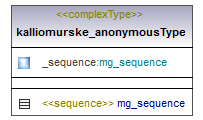maaAinesluvat_p348.png