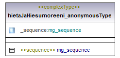 maaAinesluvat_p358.png
