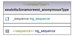 maaAinesluvat_p364.png