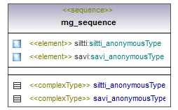 maaAinesluvat_p367.png