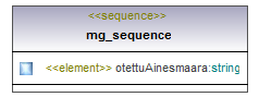 maaAinesluvat_p369.png