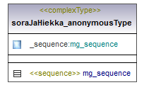 maaAinesluvat_p372.png