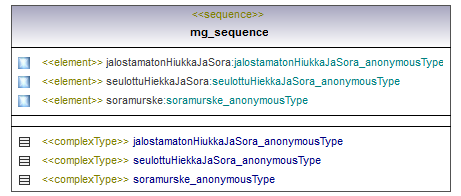 maaAinesluvat_p373.png
