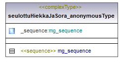maaAinesluvat_p376.png