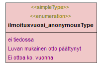 maaAinesluvat_p380.png