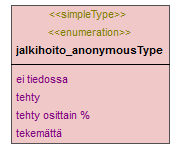 maaAinesluvat_p382.png
